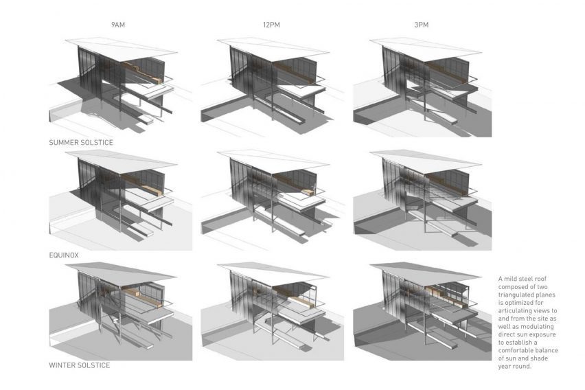 Plans detailing how light interacts with the boathouse