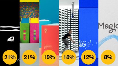 Dezeen Awards 2021 public vote graphic design