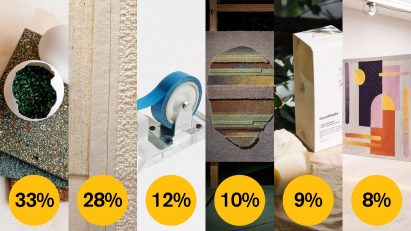 Dezeen Awards 2021 public vote homeware design