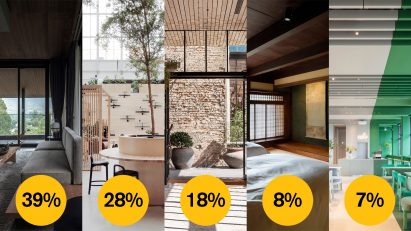 Dezeen Awards 2021 hotel and short stay interior
