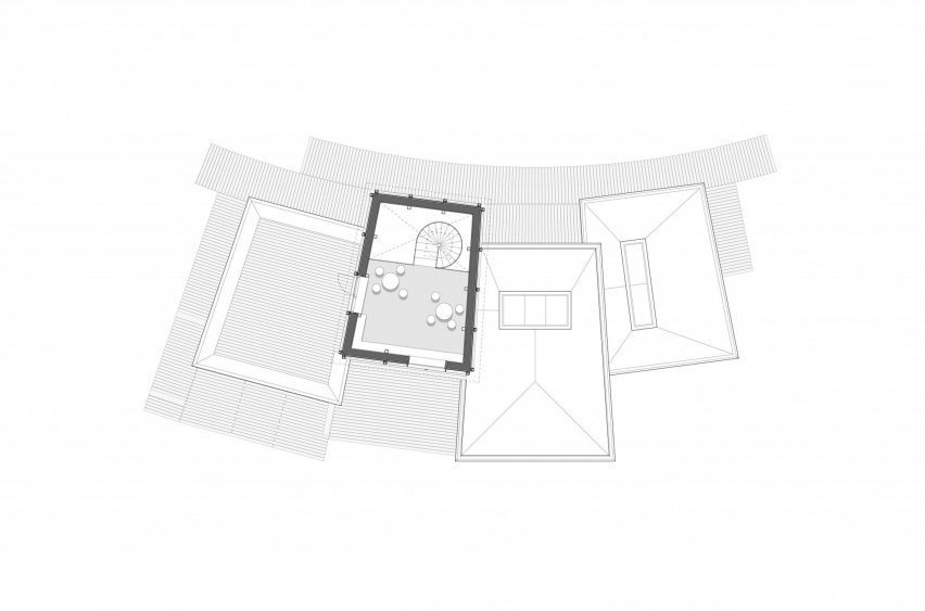 Level 1