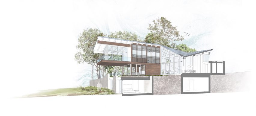 House view