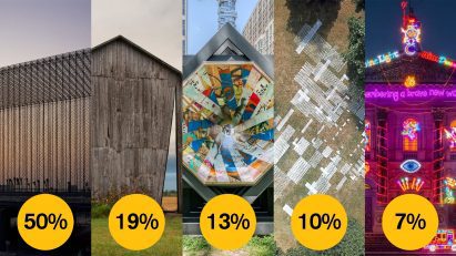 Dezeen Awards 2021 public vote installation design