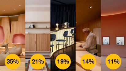 Dezeen Awards 2021 public vote interior design studio of the year