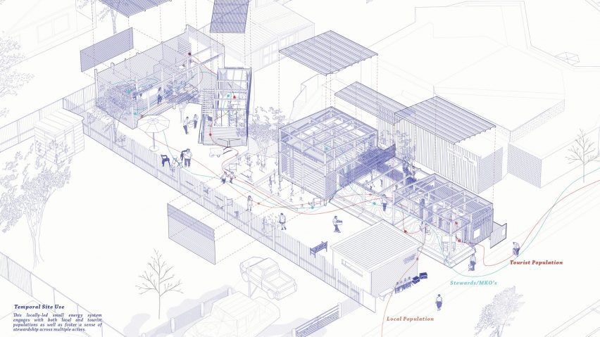 Blue and white axonometric view of a rural group living setup