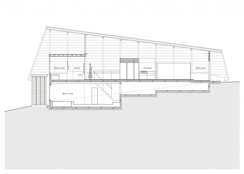 section of Setoyama by Moriya and Partners