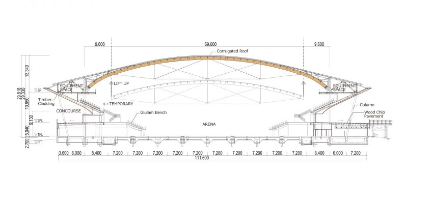 Roof plan