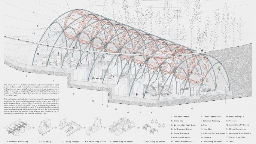 Architectural drawing featuring construction details and labelling