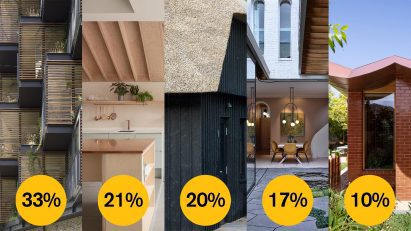 Dezeen Awards 2021 public vote residential rebirth