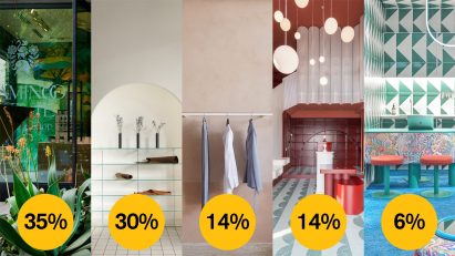 Dezeen Awards 2021 public vote small retail interior