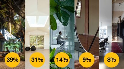 Dezeen Awards 2021 public vote small workspace interior