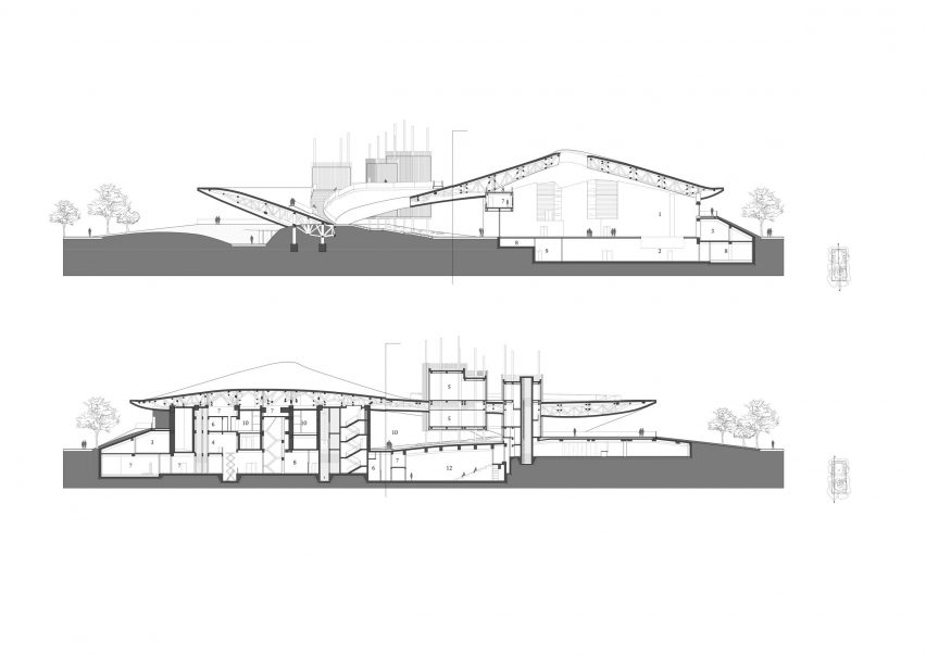 Yang Liping Performing Arts Center sectional drawings