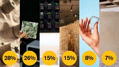 Dezeen Awards 2021 public vote sustainable design 