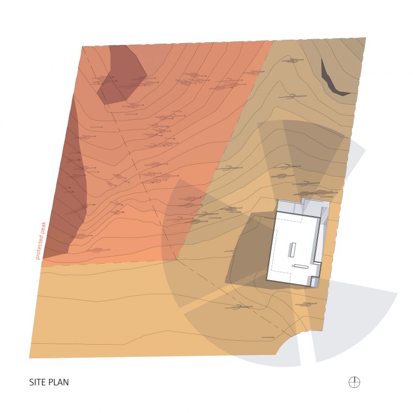 Site plan