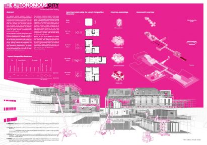 An image of The Autonomous City by Vitor Silveira Breder Rocha