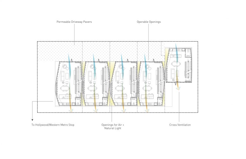 Sustainability diagram