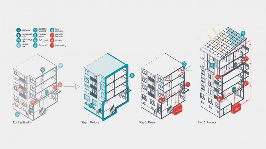 Sectional diagrams of a house with labelling