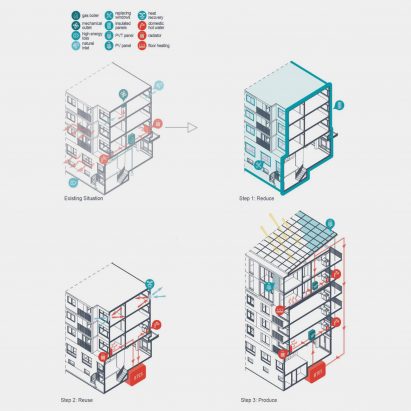Certified Passive House Designer/Consultant online course at Passive House School