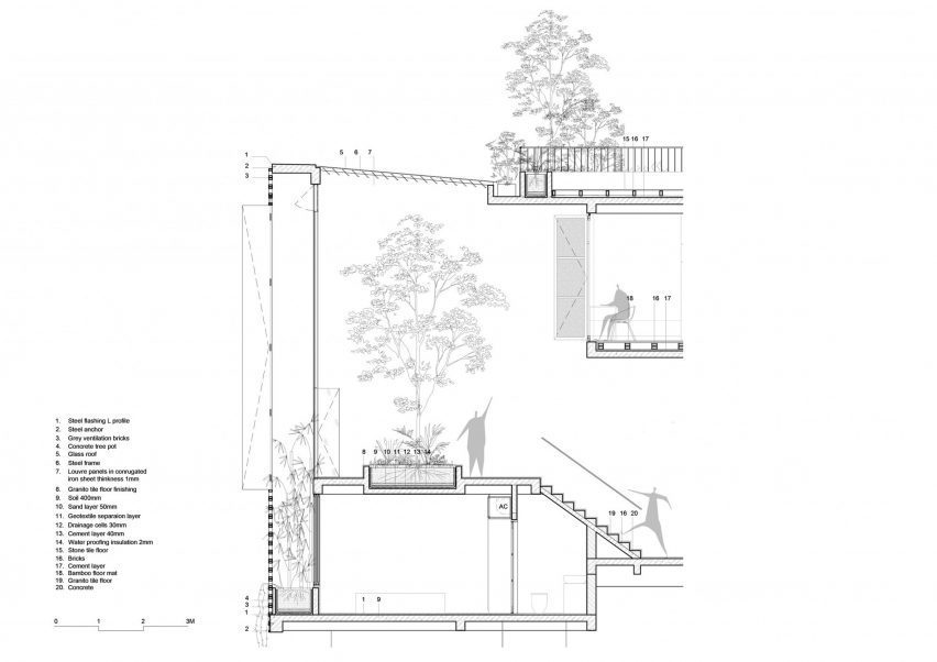 Cross section detail of CH House by ODDO Architects