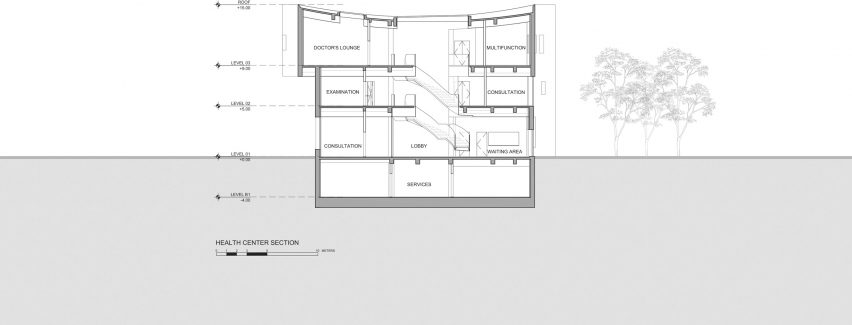 Cofco Health Center by Steven Holl plan