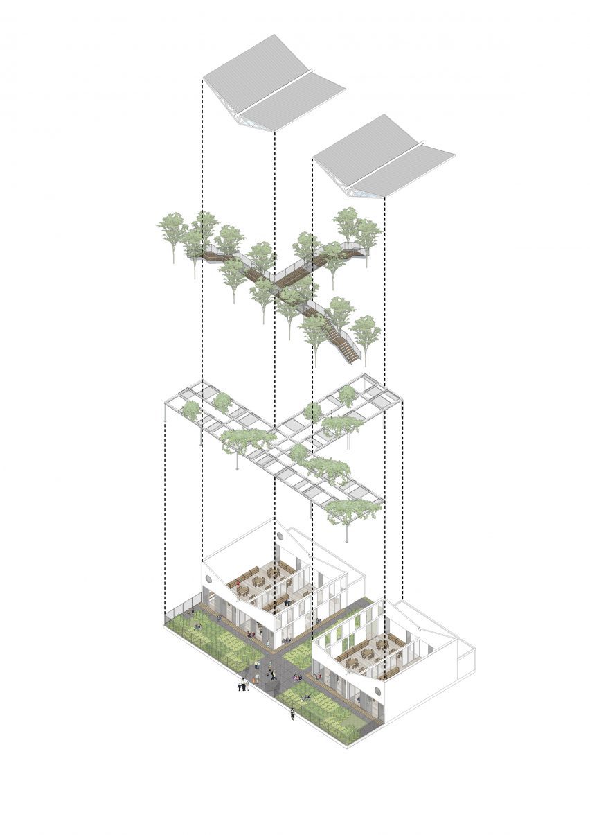 Exploded axonometric drawing of the school