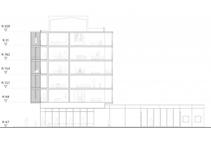 Section