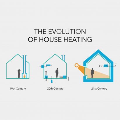 Passive House 101 course at Passive House School