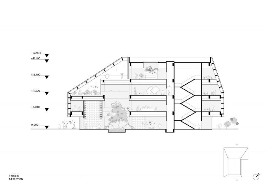 Section of Sanya Farm Lab by CLOU architects