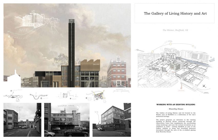 Sheffield Gallery of Living History and Art