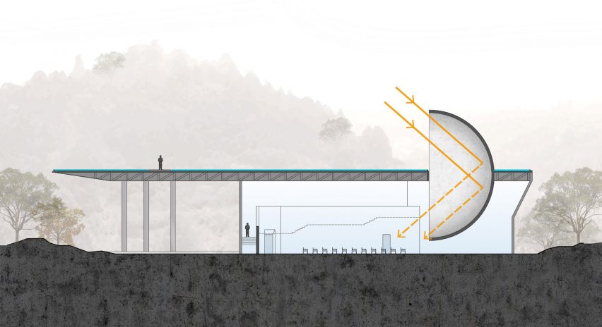 section drawing of the hometown moon by syn architects