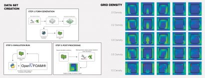 A visualisation of Generative Machine Learning Models for Airlow Predictions of Architectural Space by Fernando Claudio-Rodríguez