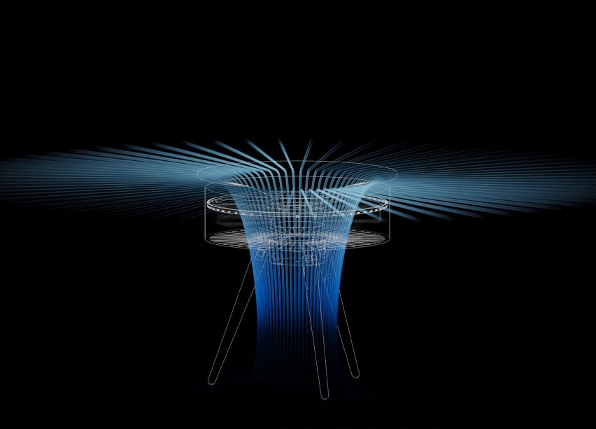Diagram of air being pulled into the bottom of the Brise table fan, brushing up against the curved table top and being pushed out in all directions