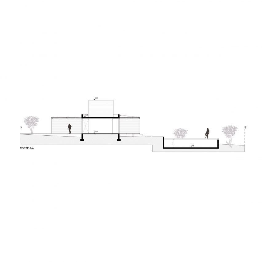 Casa Hornilla by STC Arquitectos
