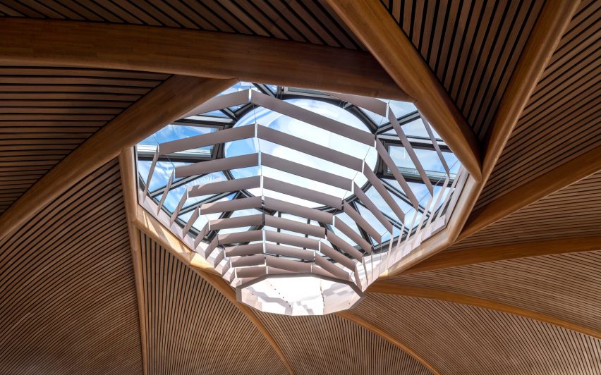 Skylight