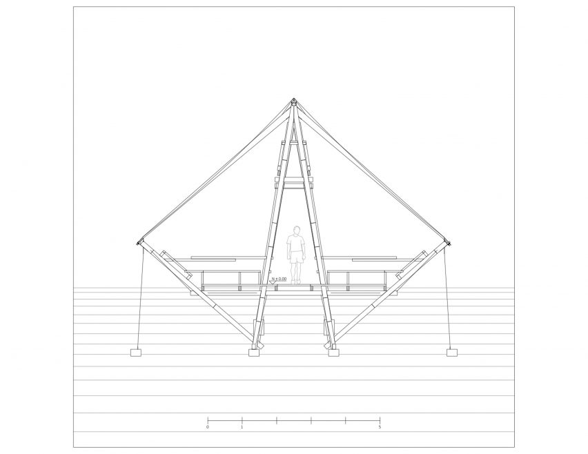 Section