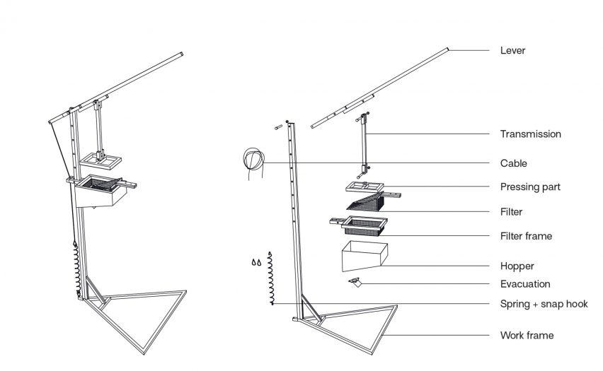 How to build a paper press by Vincent Dassi