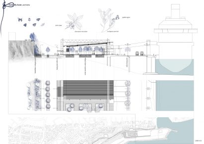 An illustration of a post-industrial landscape, which supports ecological and urban growth