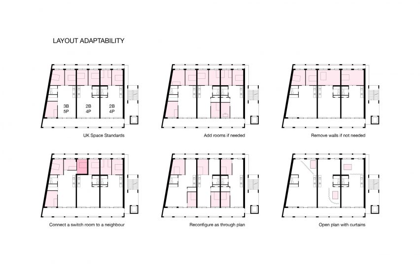 Layout adaptability drawing at A House for Artists