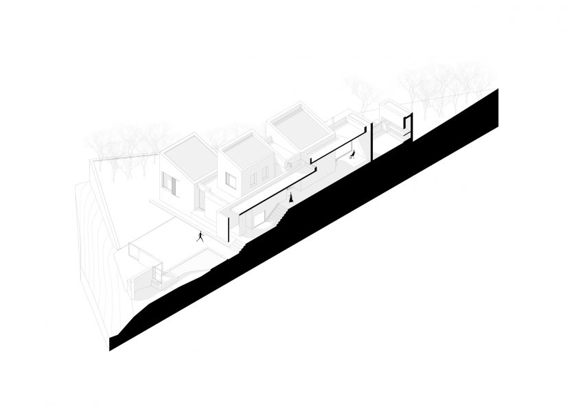 Axonometric view