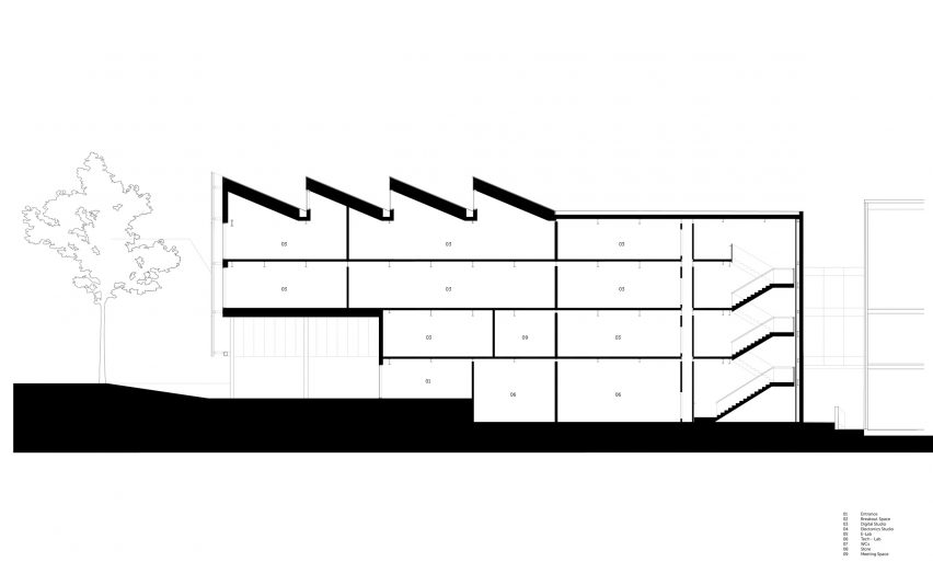Section of Digi-Tech Factory by Coffey Architects