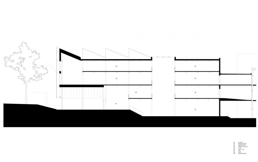 Section of Digi-Tech Factory by Coffey Architects