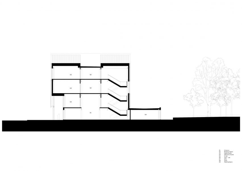 Section of Digi-Tech Factory by Coffey Architects