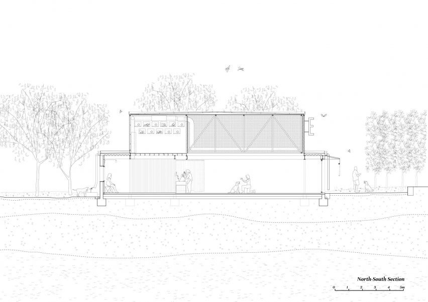 Cross section, Educan school for dogs, humans and other species