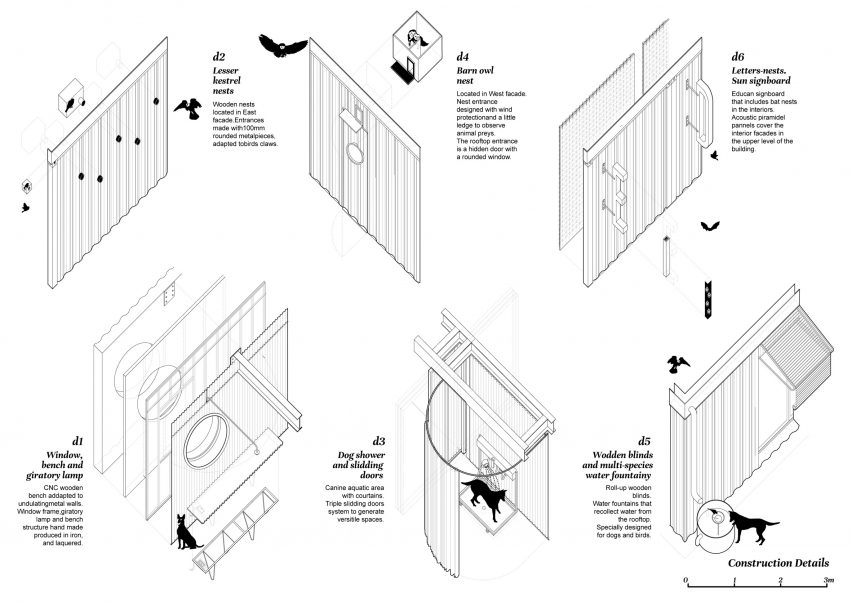 Material construction, Educan school for dogs, humans and other species