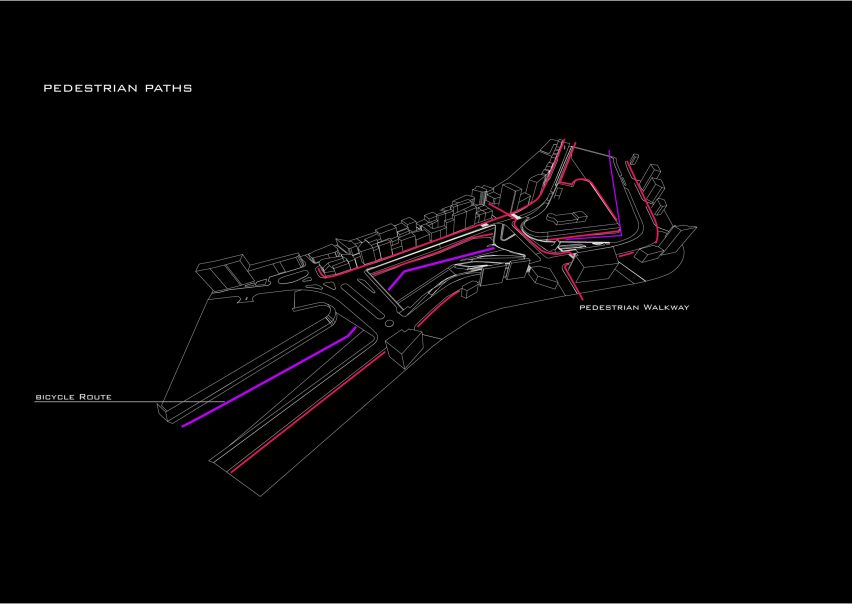 Pedestrian paths diagram