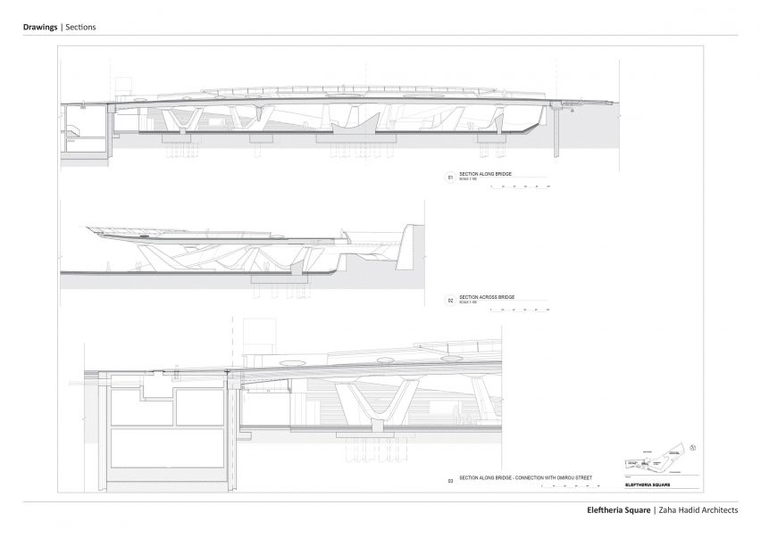 Sections