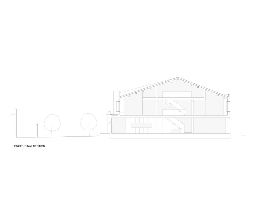 Section