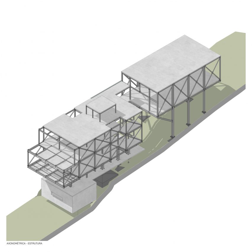 Axonometric view