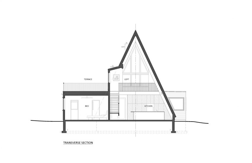 A Frame cabin by Strand Design