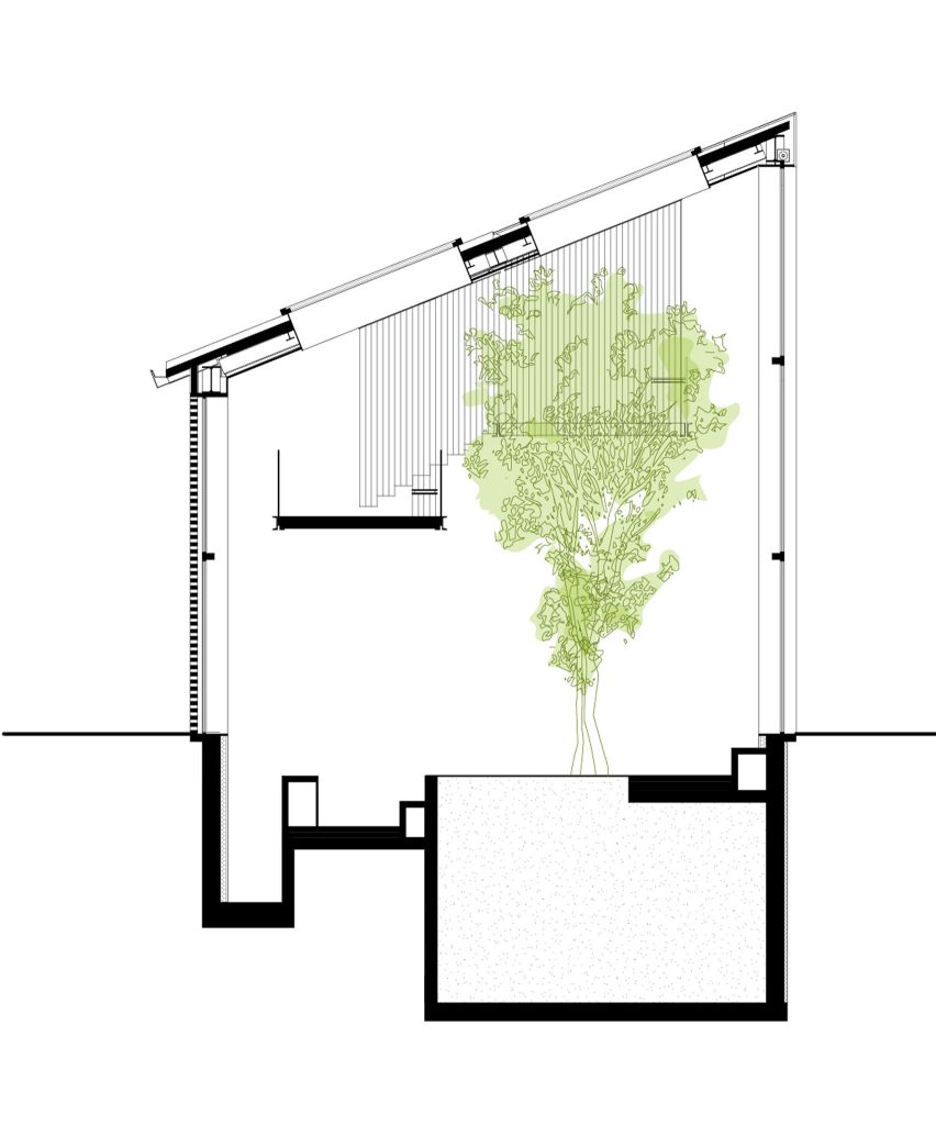 Section of The Greenery